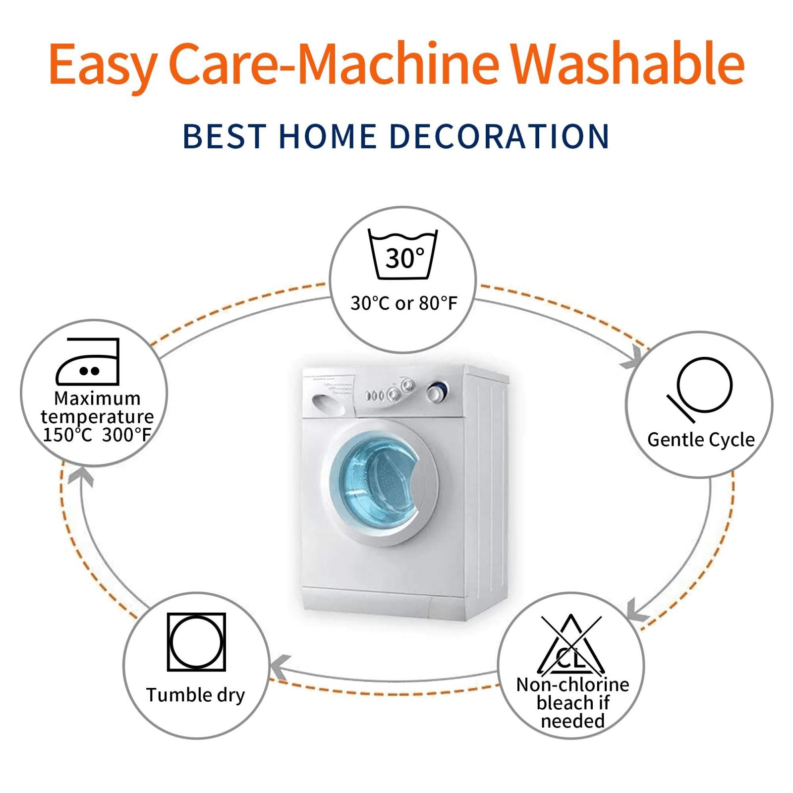 Personalized Memorial Throw Pillow with Photo - Two-Sided Custom Pillowcase, a Sympathy Gift & Home Decor of Remembrance