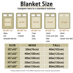 Personalized Memorial Blanket with Photos - In Loving Memory Flannel Throw, Sympathy & Remembrance Gift