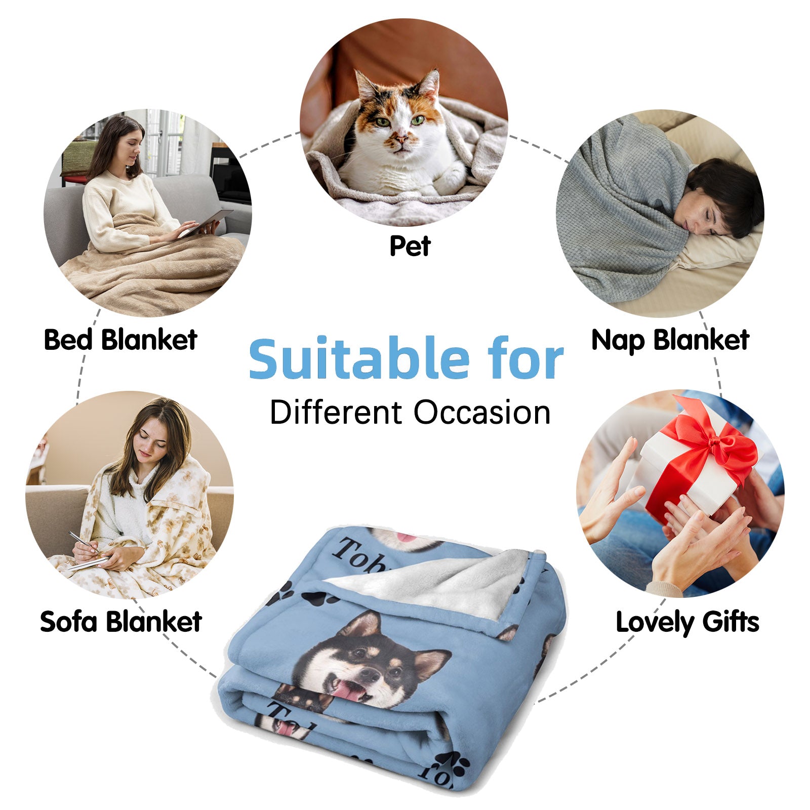 Personalized Dog Blanket with Picture - Custom Photo & Name Flannel Throw for Large or Small Dogs, Thoughtful Gift for Dog Mom Cat Dad (Style 1)