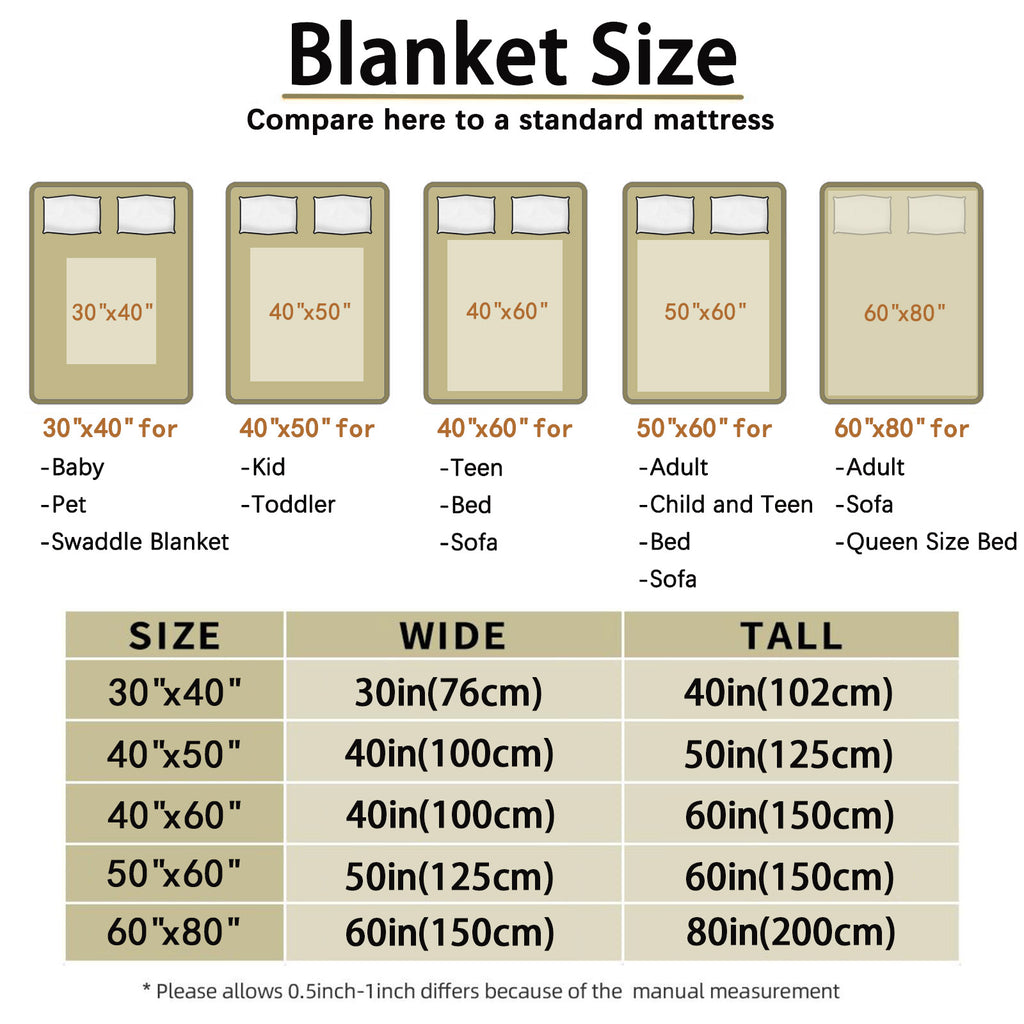 personalized memorial blanket size chart with mattress comparison for baby, kid, teen, adult, and queen bed